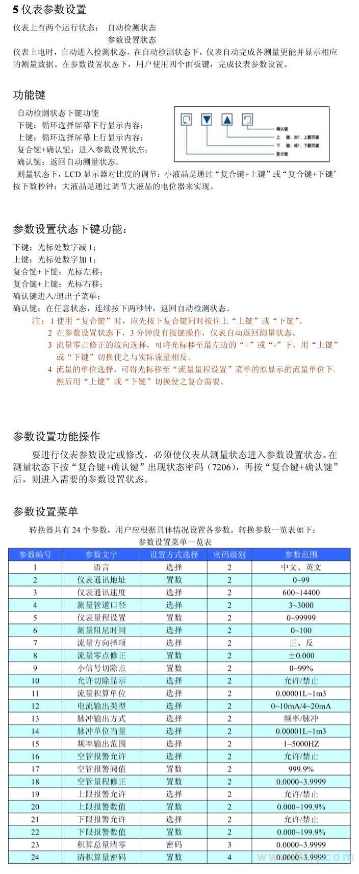 分體式電磁流量計儀表參數(shù)設置說明書