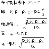 轉(zhuǎn)子流量計流量公式